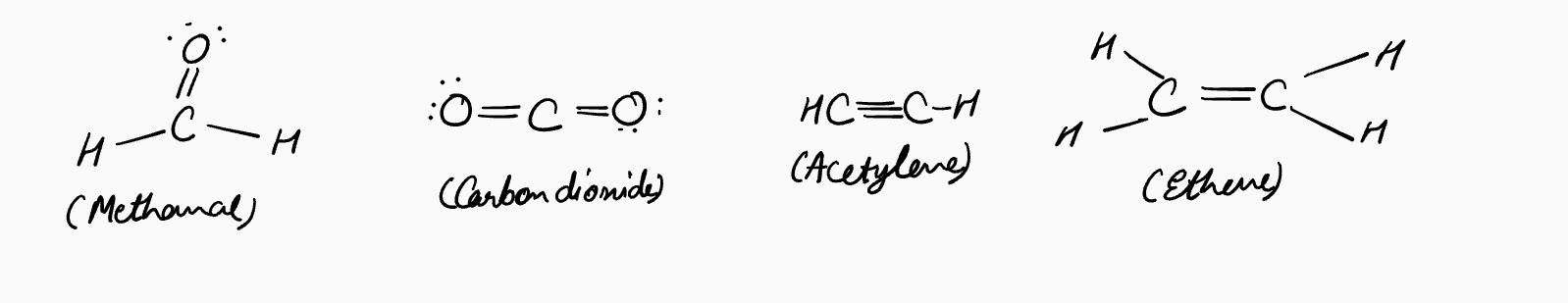 Molecular geometries for molecules with multiple bonds: Methanal (trigonal planar), Carbon dioxide (linear), Ethyne (linear), and Ethene (trigonal planar).